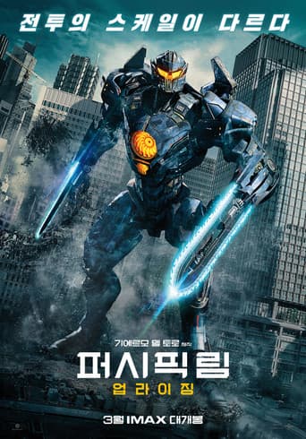 퍼시픽 림: 업라이징 포스터